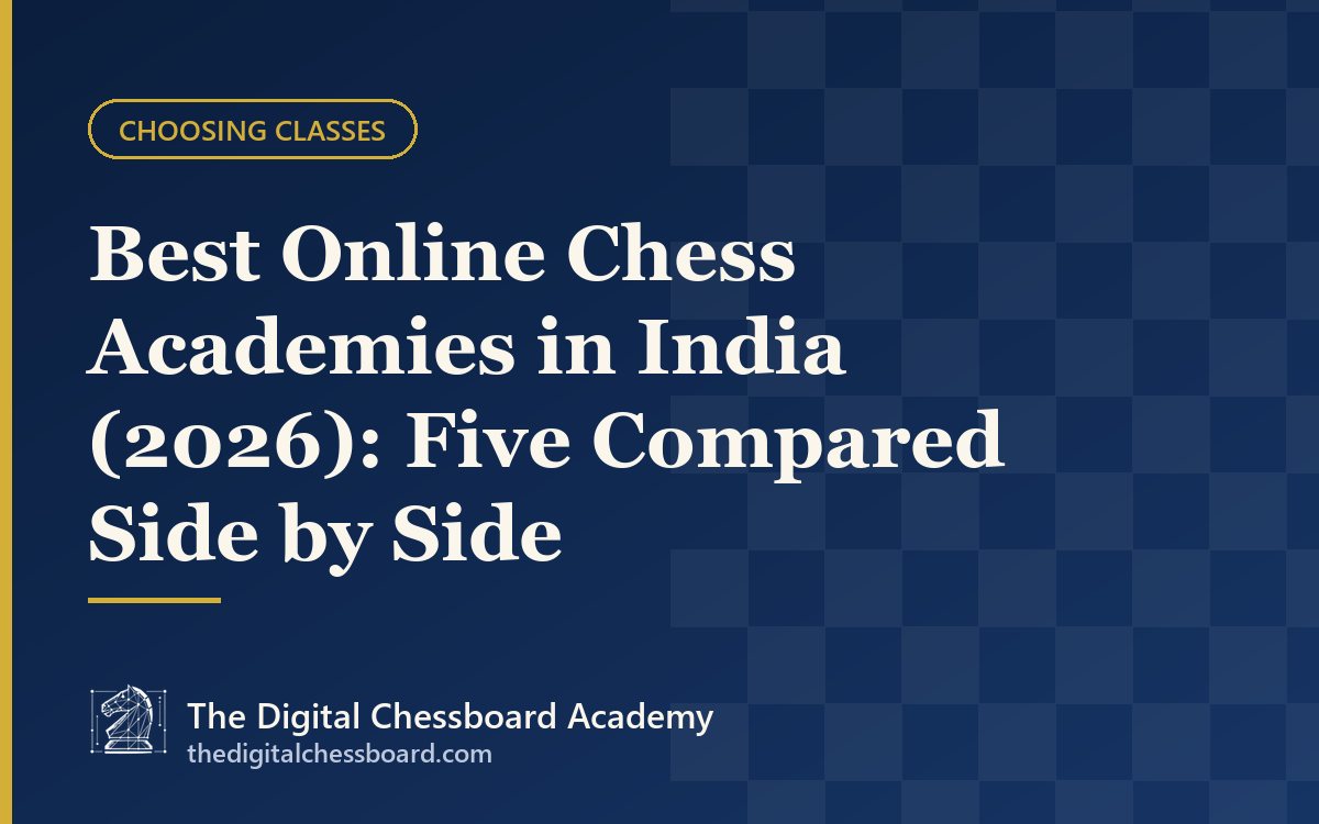 Best online chess academies in India