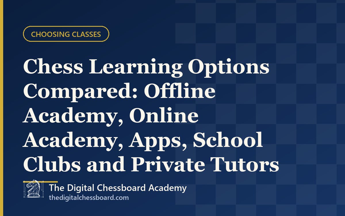 Chess learning options compared